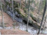 Suha / Zauchen - Kapelška koča / Eisenkappler Hütte